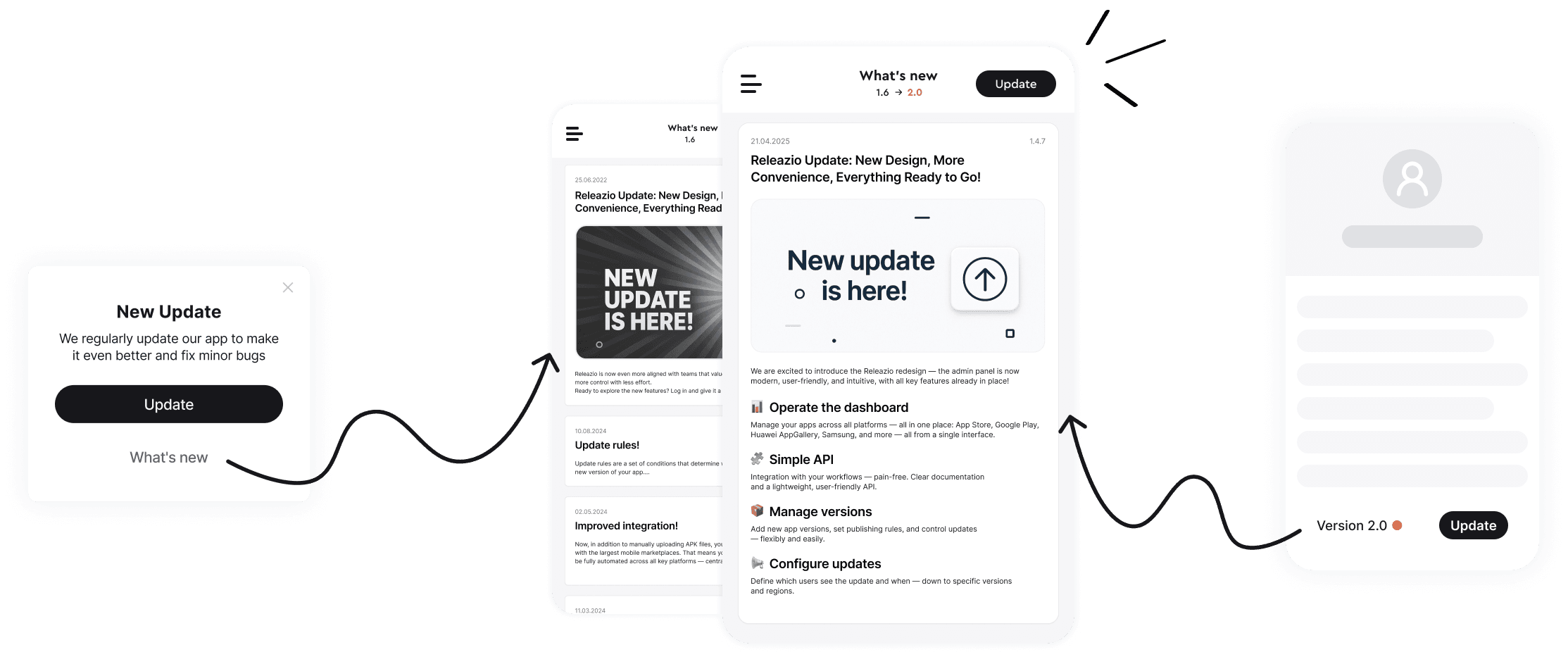 Public release